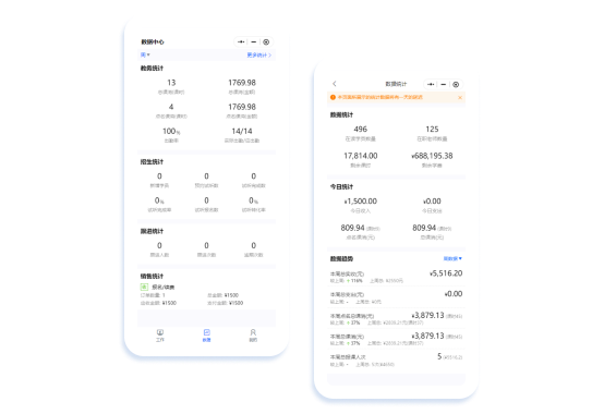 數(shù)據(jù)面板展示