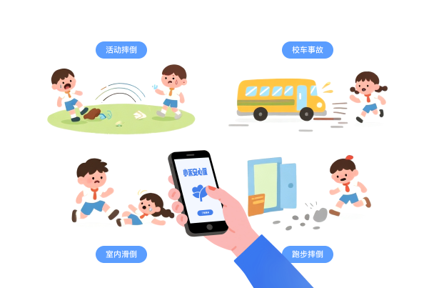 教培綜合責任險